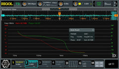 RIGOL DHO914/DH914S/DHO924/DHO924S 4 - Channel Digital Oscilloscopes