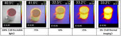Mini Hand Held Flir Hunting Infrared Thermal Imager Camera