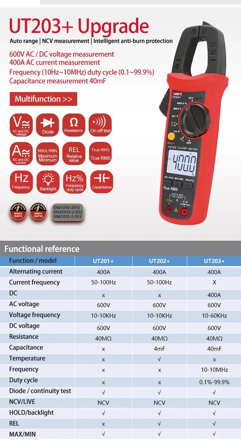 UNI-T Clamp Meter UT201 UT202 UT202A UT203 UT204 Plus Digital  Multitester