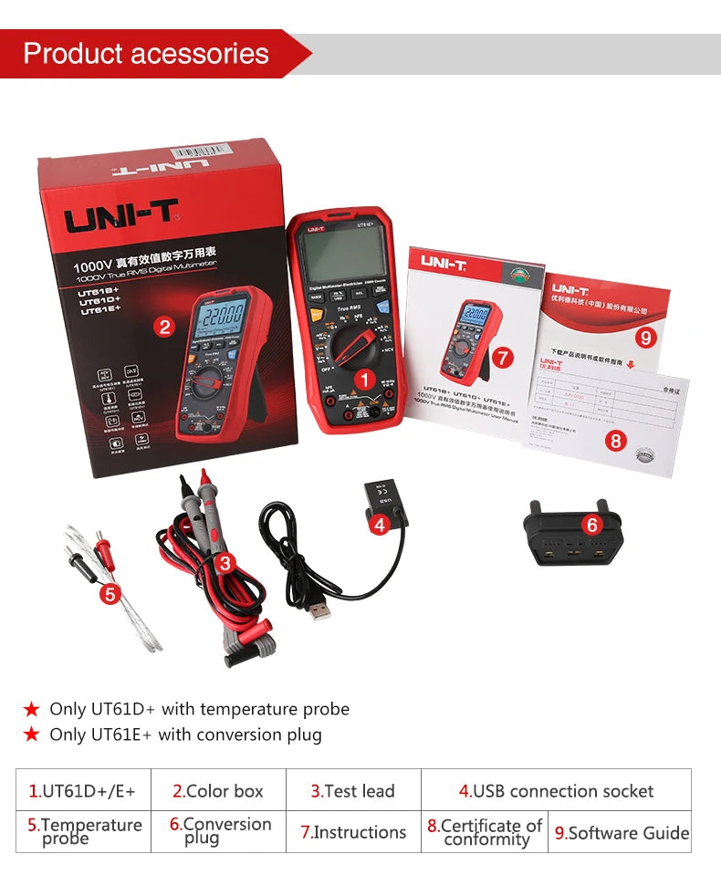 UNI T Professional Digital Multimeters UT61B+ UT61E+ UT61D