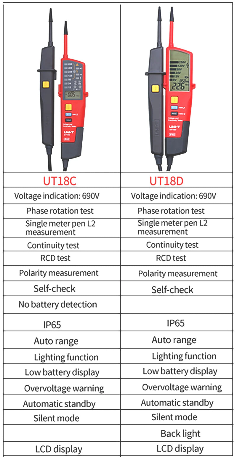 UNI-T UT15C UT18C UT18D Voltage Tester Probe Volt Indicator Meter Phase Sequence Continuity Voltage Detector Digital Multimeter
