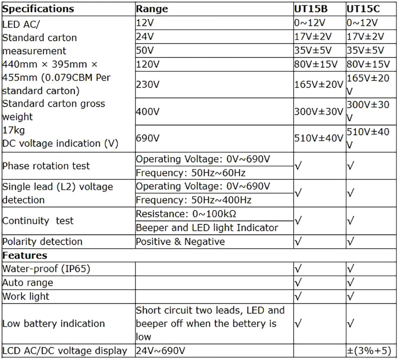 UNI-T UT15C UT18C UT18D Voltage Tester Probe Volt Indicator Meter Phase Sequence Continuity Voltage Detector Digital Multimeter