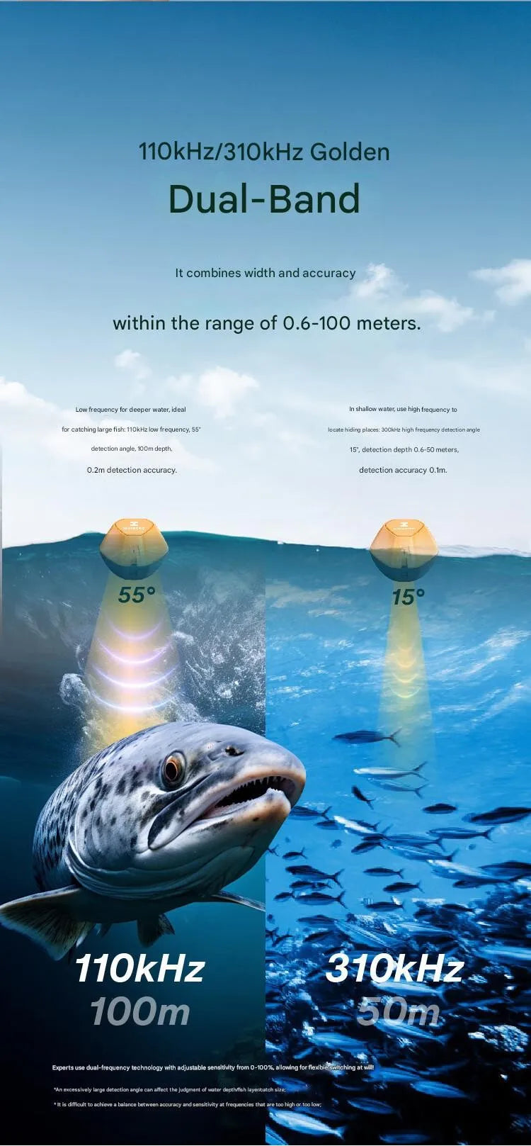 HIKMICRO Durable Wireless Sonar  Ultrasonic Fish Detector Underwater High-Definition Night Vision Fishing
