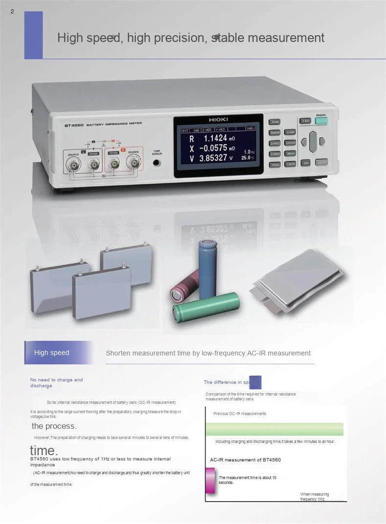 Hioki BT4560 Portable Electronic Measuring Instrument Accurate Battery Impedance Benchtop Voltage and Temperature Meter