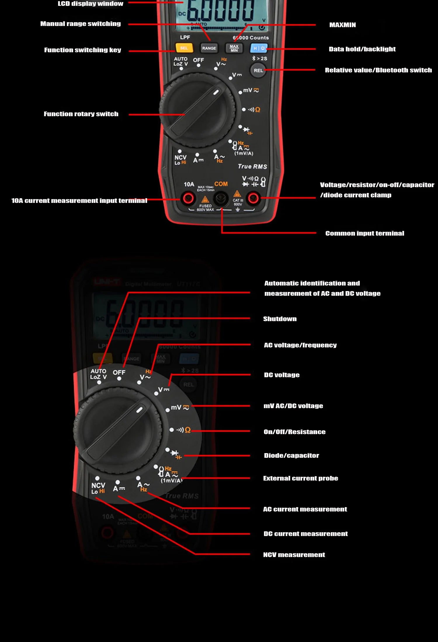 UNI-T UT117C High-precision True Effective Value Professional Multimeter