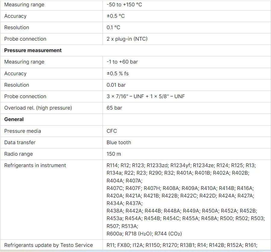 Testo 557S