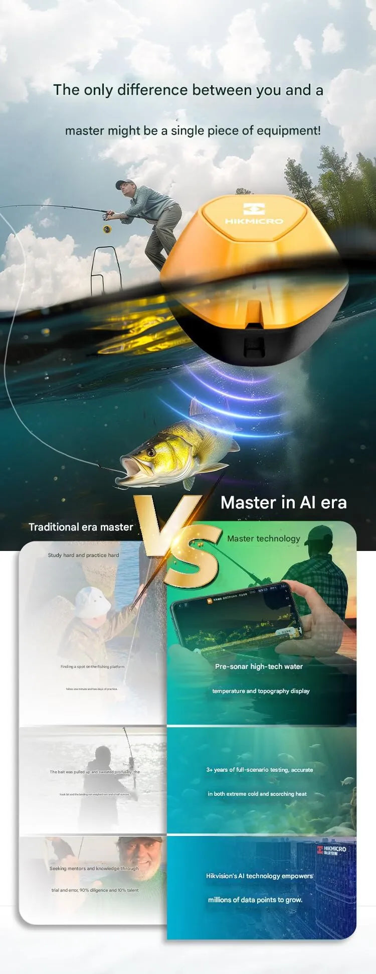 HIKMICRO Durable Wireless Sonar  Ultrasonic Fish Detector Underwater High-Definition Night Vision Fishing