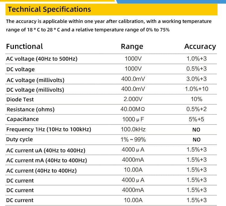 Fluke 12E+ Digital multimeter, AC/DC 1000V/10A range, milliampere/microampere, resistor, capacitor, diode test tools